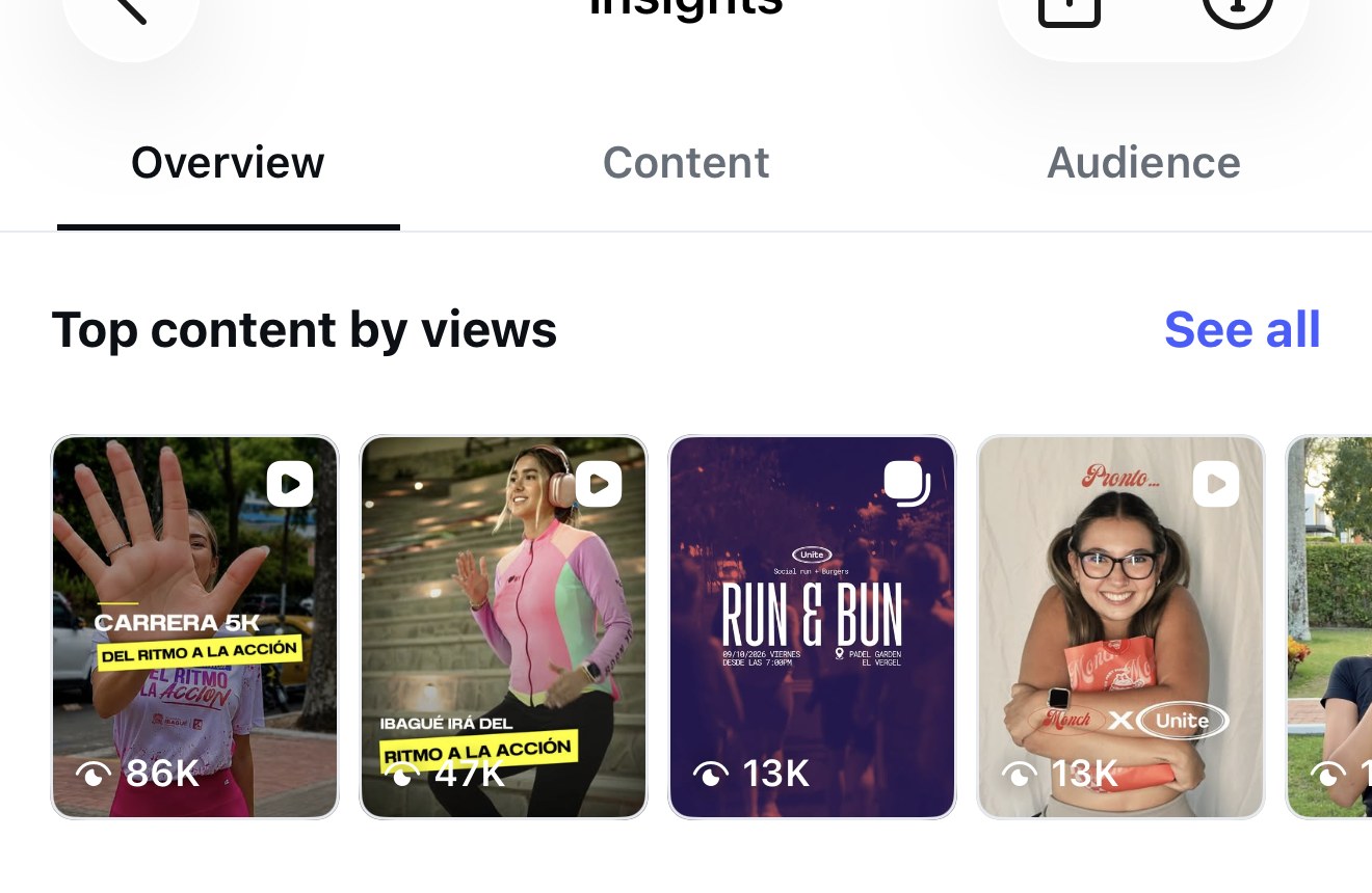 Captura de publicaciones y reels en Instagram